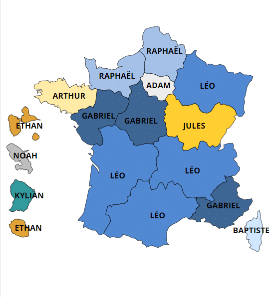 Source : INSEE - 2019