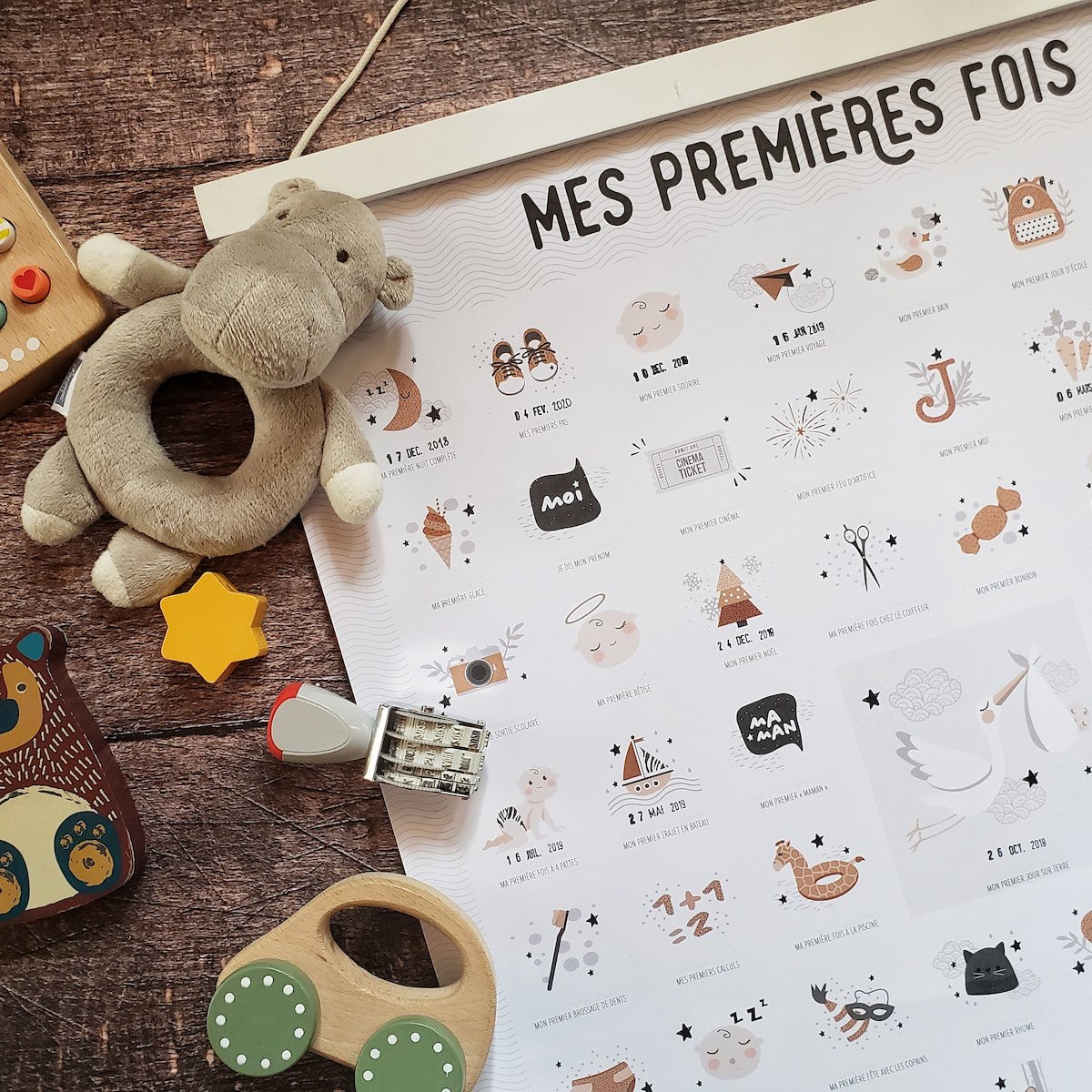 Guide cadeaux - Le premier Noël de Bébé - Le Blogue officiel de Mère Hélène