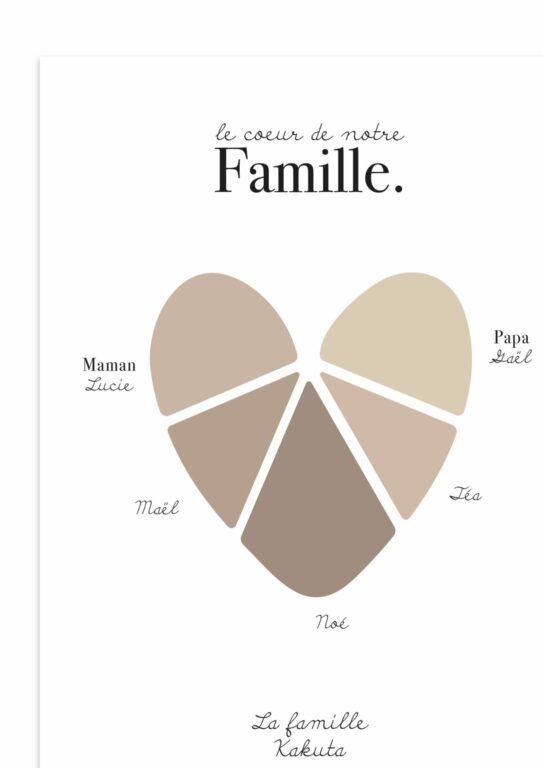 affiche-membres-de-la-famille