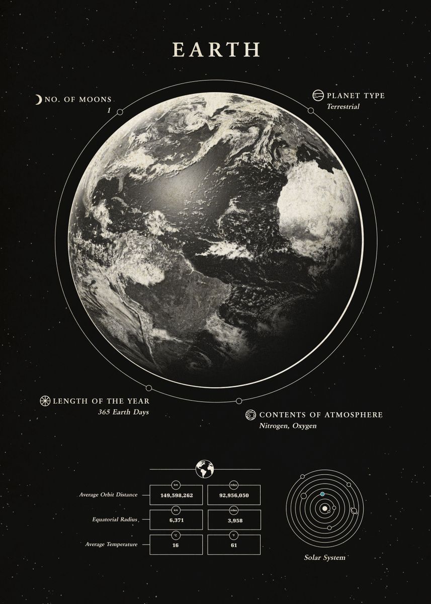 earth-poster-picture-metal-print-paint-by-retina-creative-displate